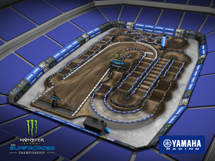 Monster Energy Ama Supercross Track Maps Motocross