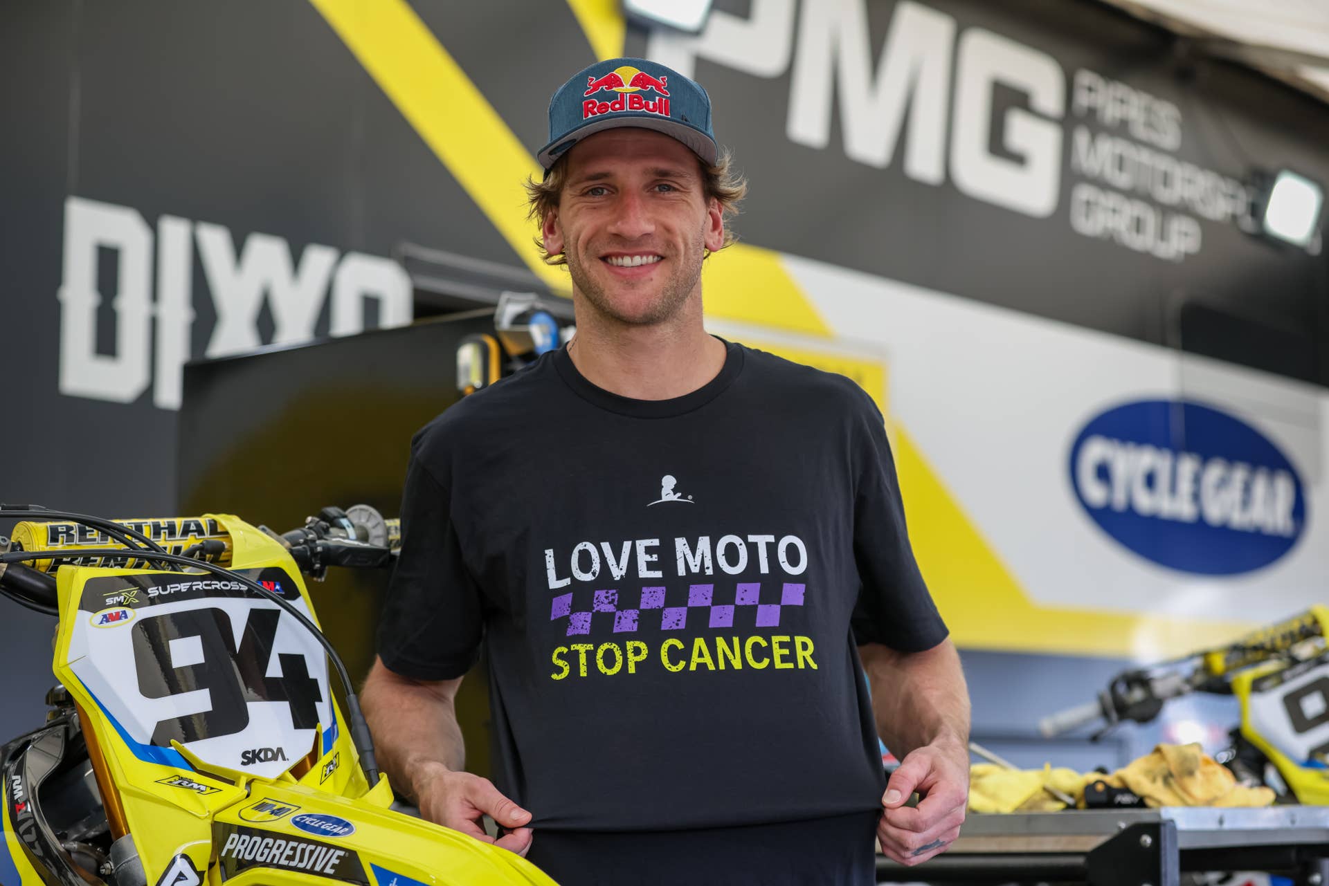 1st Phorm's Non-Endemic Partnership with ClubMX for 2025 - Motocross