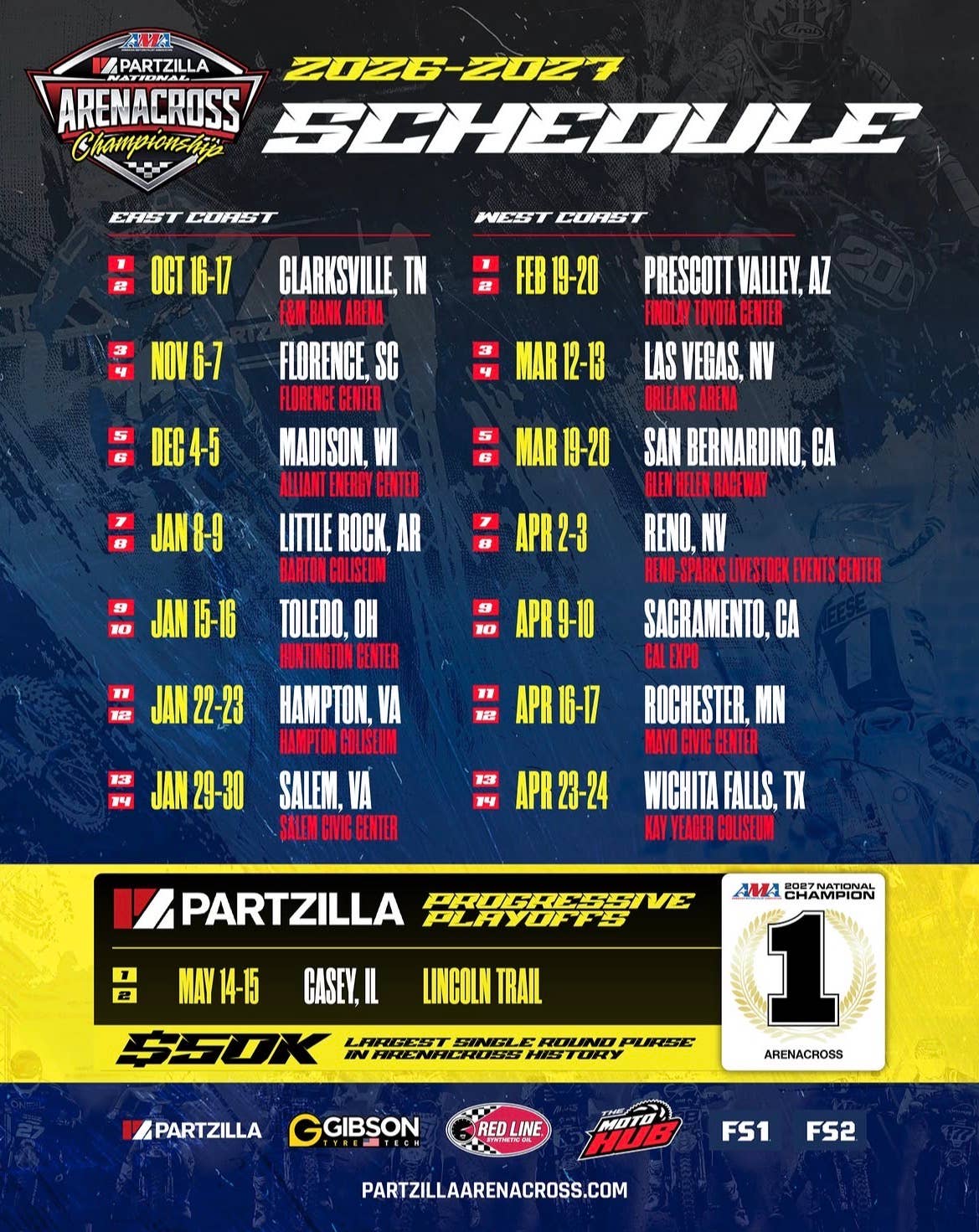 Ama Pro Flat Track Schedule 2027