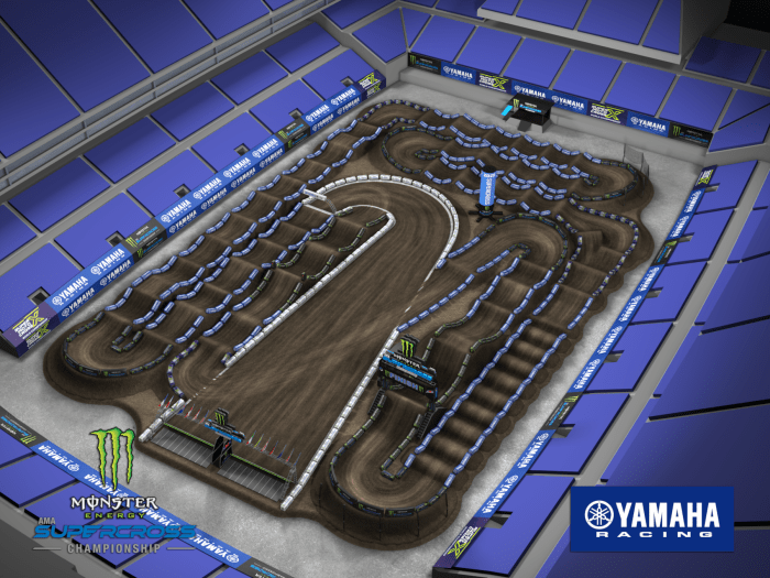 2025 Monster Energy AMA Supercross Track Maps Motocross