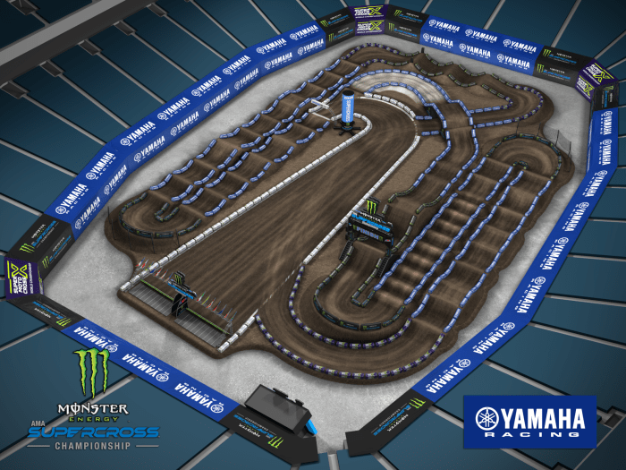 2025 Monster Energy AMA Supercross Track Maps Motocross