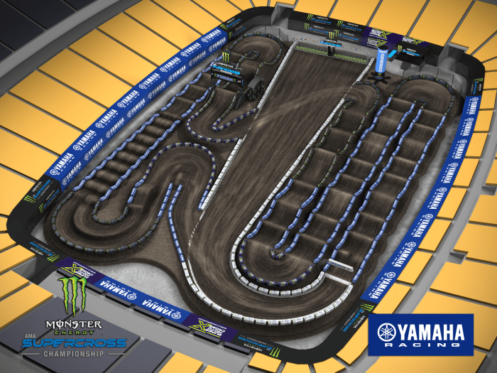 2025 Monster Energy AMA Supercross Track Maps Motocross