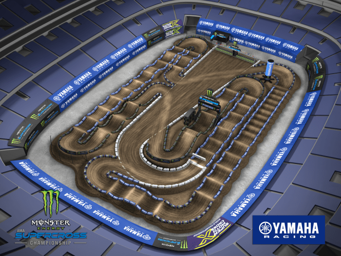 2025 Monster Energy AMA Supercross Track Maps Motocross