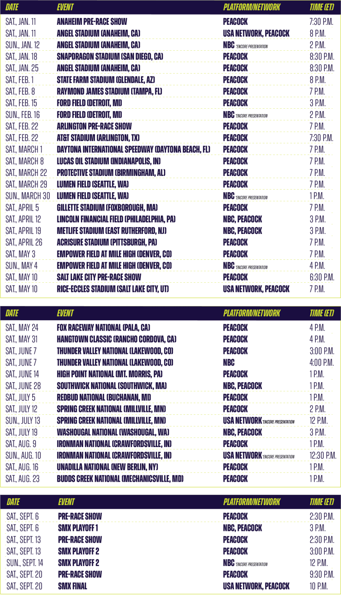 2025 SMX World Championship Broadcast Schedule Announced - Motocross