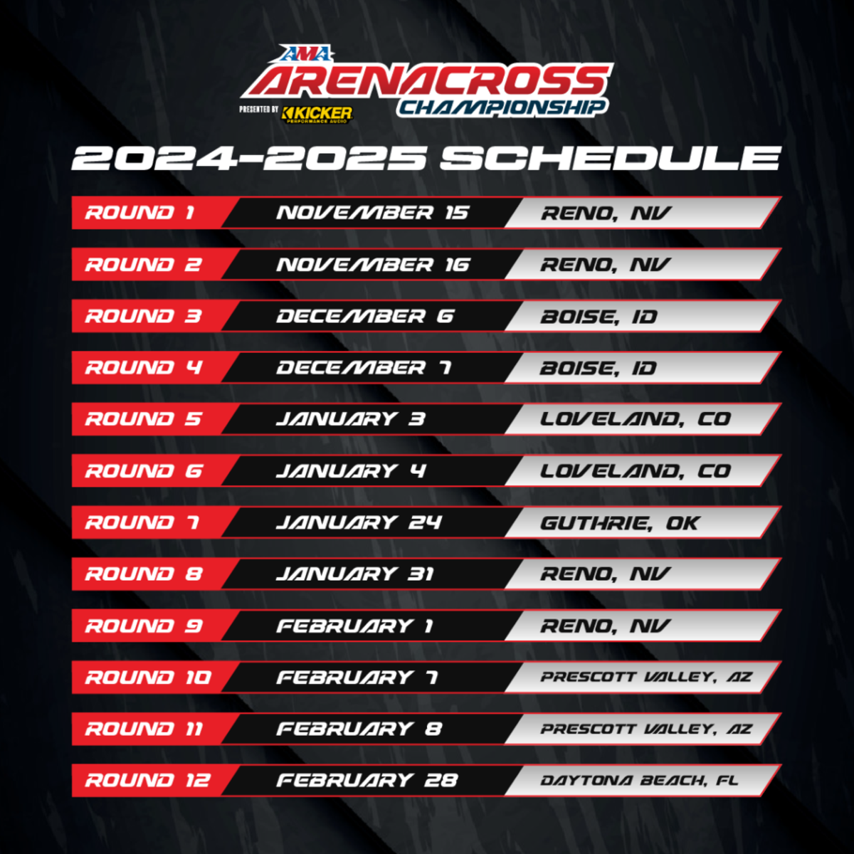 AMA Arenacross Championship Series Releases 20242025 Schedule Motocross