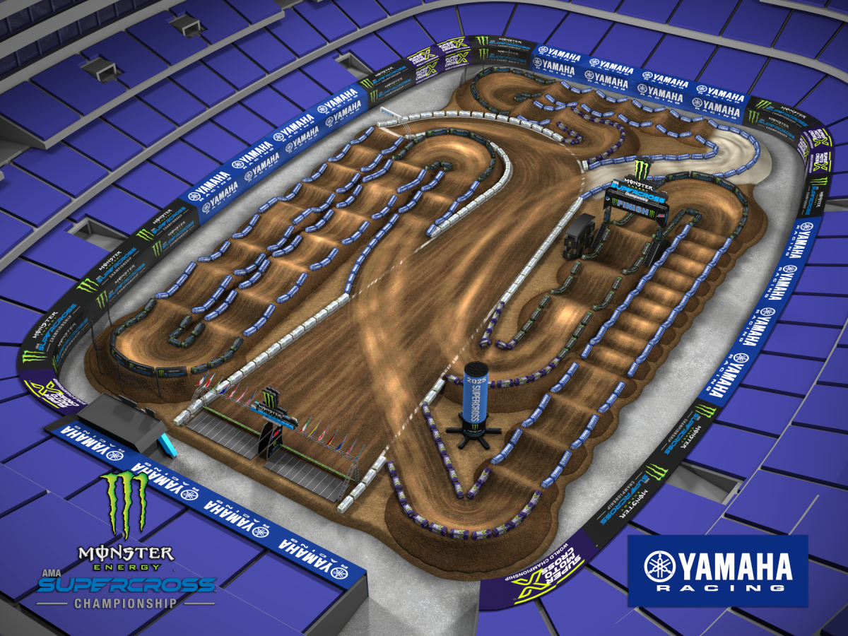 2025 Monster Energy AMA Supercross Track Maps Motocross