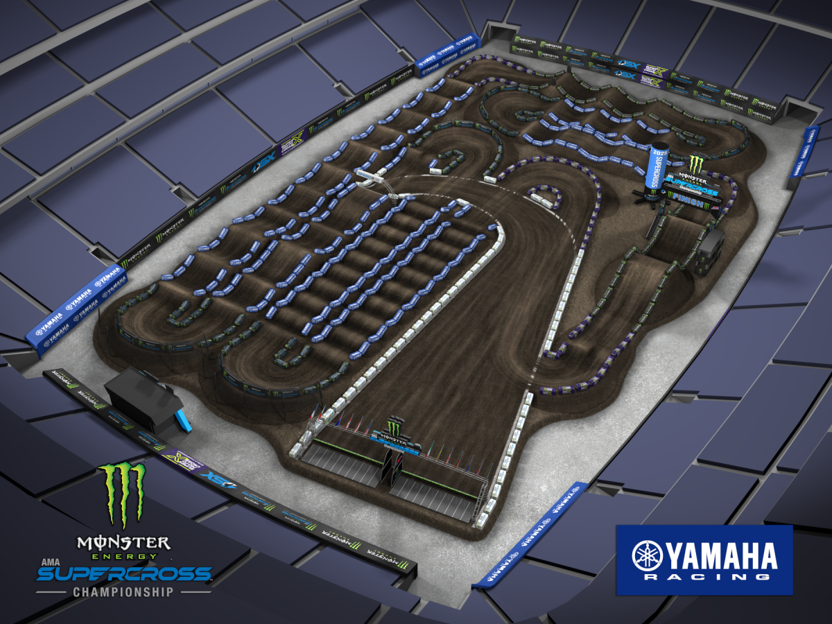 2025 Monster Energy AMA Supercross Track Maps Motocross