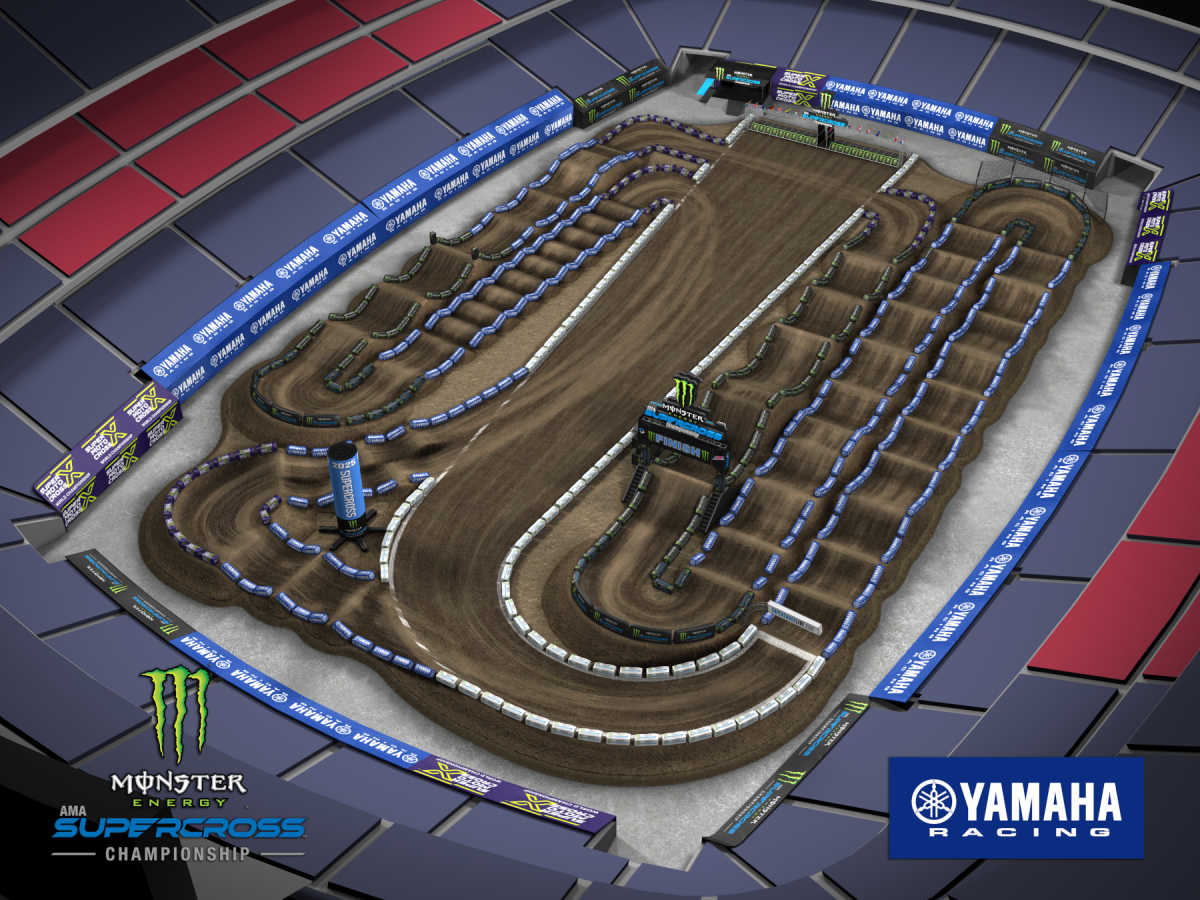 2025 Monster Energy AMA Supercross Track Maps Motocross