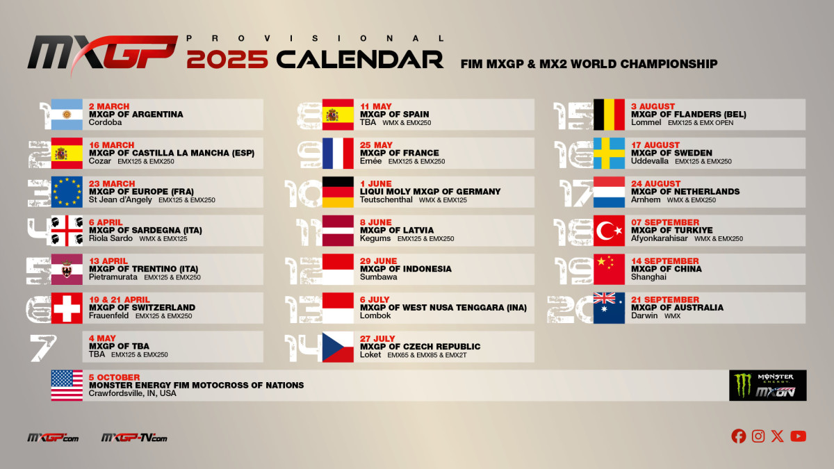 MXGP Provisional 2025 Calendar Schedule Motocross