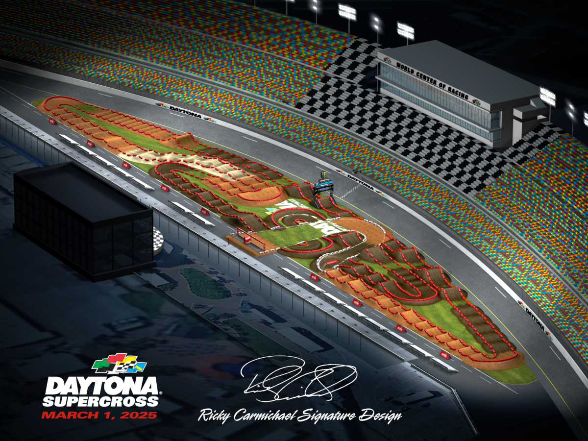 2025 Daytona Supercross Track Reveal Motocross