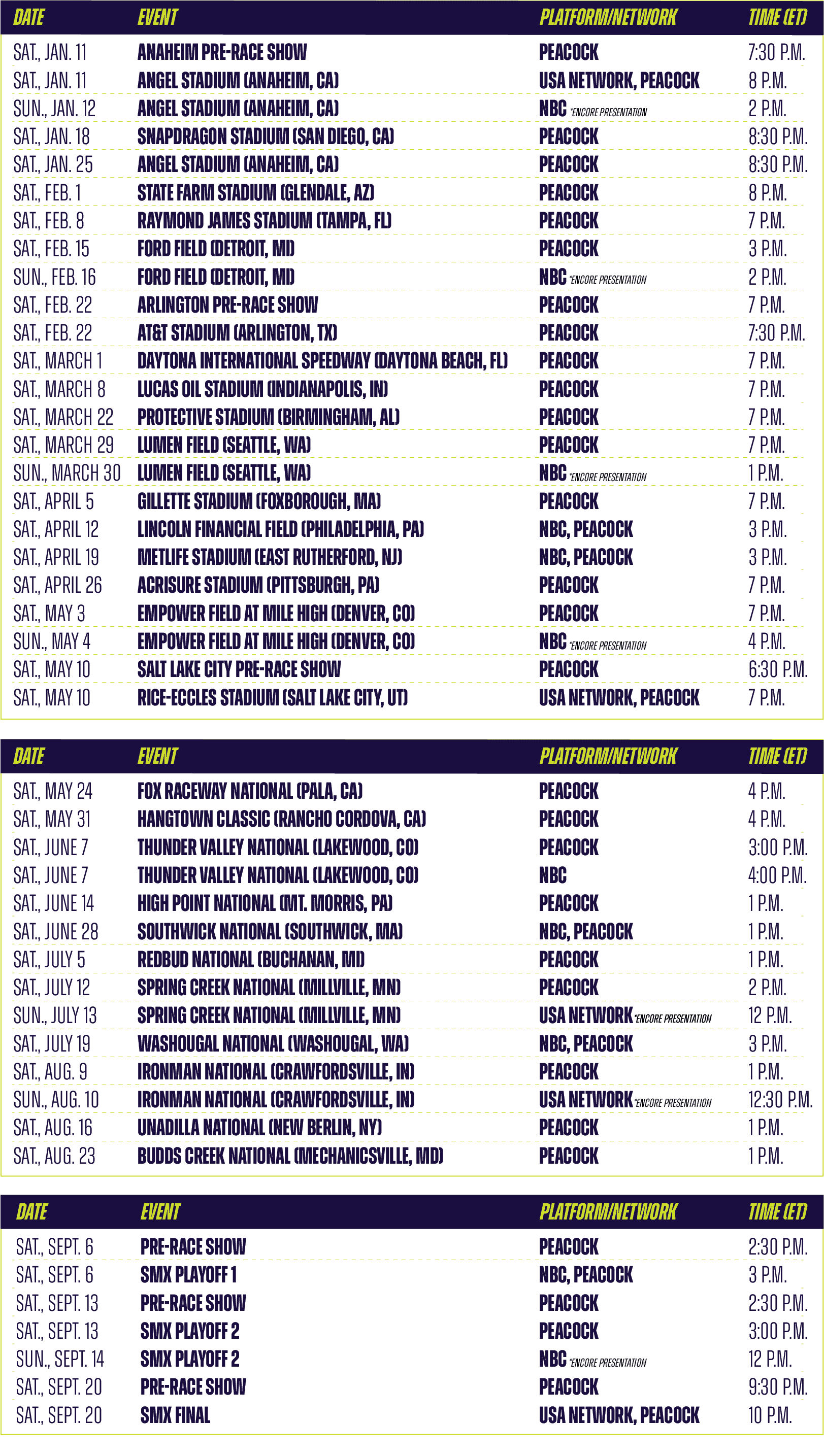 2025-smx-world-championship-broadcast-schedule-announced-motocross